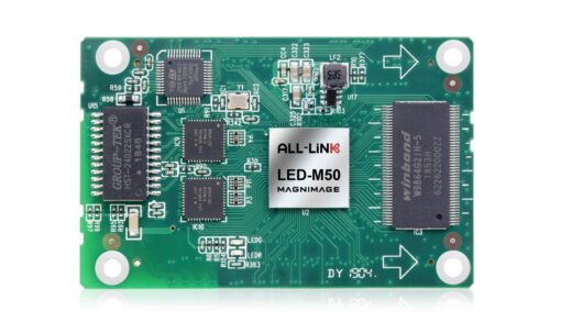 LED-M50 RECEIVING CARD MAGNIMAGE